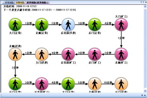 宿迁宿城区巡更系统五号